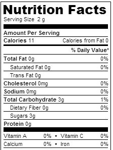 sugar-nutrient-profile